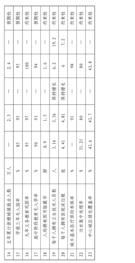 1769135845643833.png wps5.png