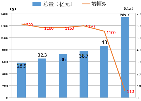 1770200986288148.png wps4.png