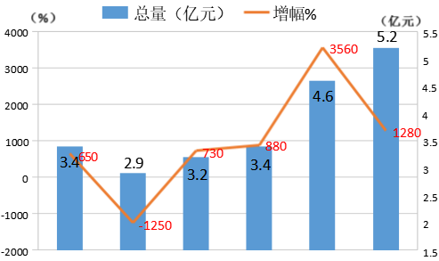 1770200994605219.png wps5.png