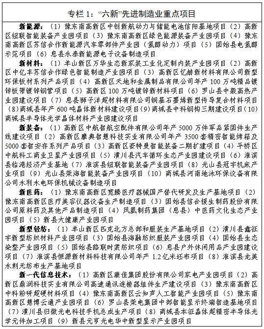 信阳市国民经济和社会发展第十五个五年规划纲要 信阳市国民经济和社会发展第十五个五年规划纲要