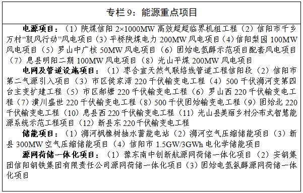信阳市国民经济和社会发展第十五个五年规划纲要 信阳市国民经济和社会发展第十五个五年规划纲要