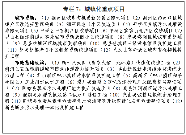信阳市国民经济和社会发展第十五个五年规划纲要 信阳市国民经济和社会发展第十五个五年规划纲要