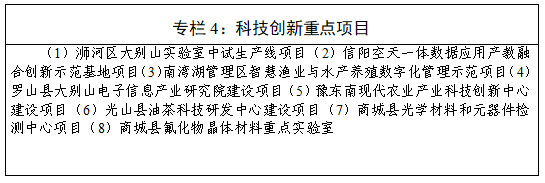信阳市国民经济和社会发展第十五个五年规划纲要 信阳市国民经济和社会发展第十五个五年规划纲要