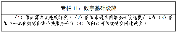 信阳市国民经济和社会发展第十五个五年规划纲要 信阳市国民经济和社会发展第十五个五年规划纲要
