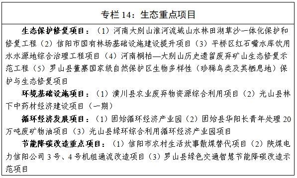 信阳市国民经济和社会发展第十五个五年规划纲要 信阳市国民经济和社会发展第十五个五年规划纲要