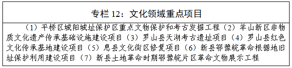 信阳市国民经济和社会发展第十五个五年规划纲要 信阳市国民经济和社会发展第十五个五年规划纲要