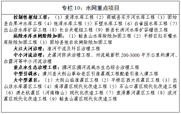 信阳市国民经济和社会发展第十五个五年规划纲要 信阳市国民经济和社会发展第十五个五年规划纲要